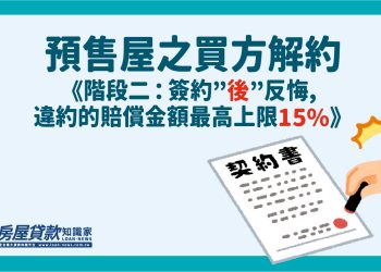 預售屋之買方解約《階段二：簽約”後”反悔，違約的賠償金額最高上限15%》