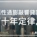 惡性通膨敲響貸款”十年定律”