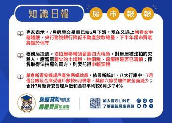 知識日報-房市報報