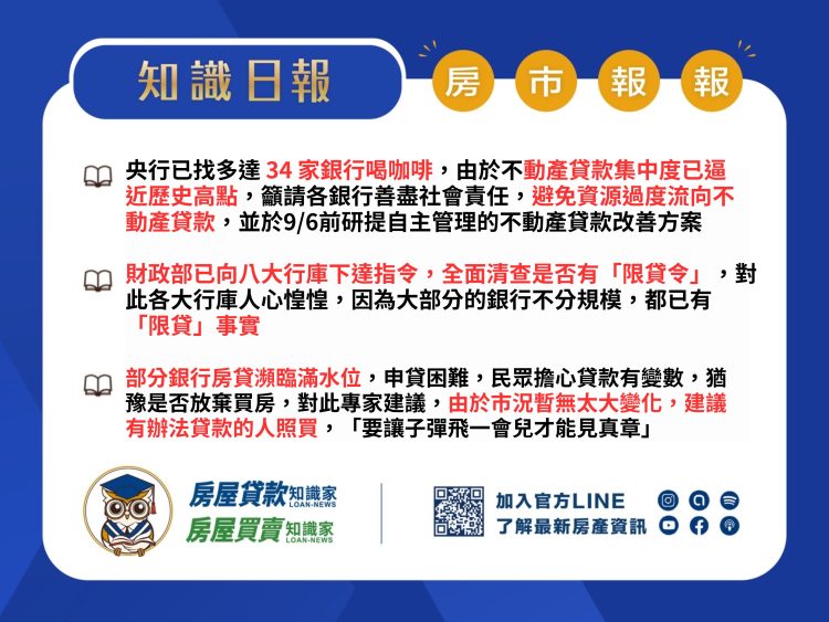 知識日報-房市報報