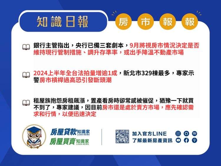 知識日報-房市報報