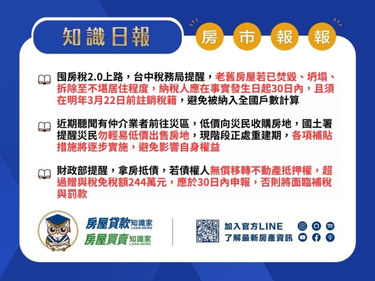 知識日報-房市報報