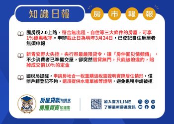 知識日報-房市報報