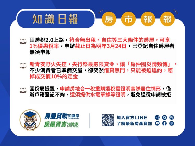 知識日報-房市報報