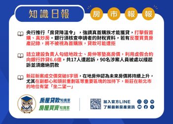 知識日報-房市報報
