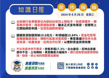 知識日報-房市報報