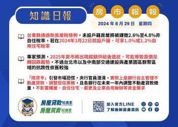 知識日報-房市報報