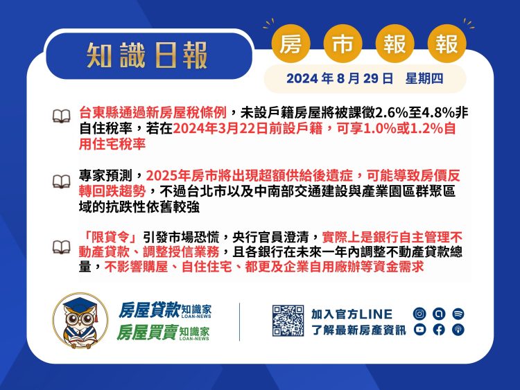 知識日報-房市報報