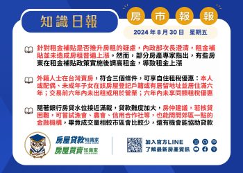 知識日報-房市報報
