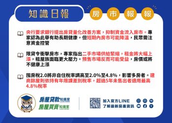 知識日報-房市報報