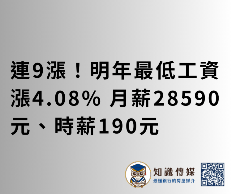 連9漲!明年最低工資漲4.08% 月薪28590元、時薪190元