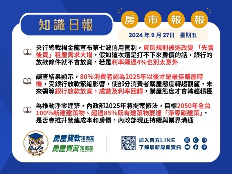 2024年9月27日星期五-知識日報-房市報報