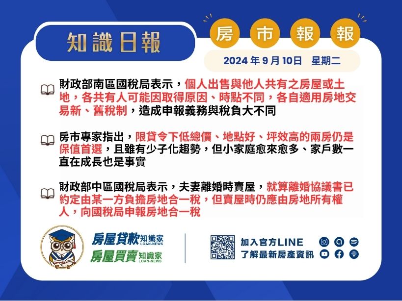 2024年9月10日星期二-知識日報-房市報報
