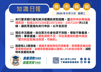 知識日報-房市報報