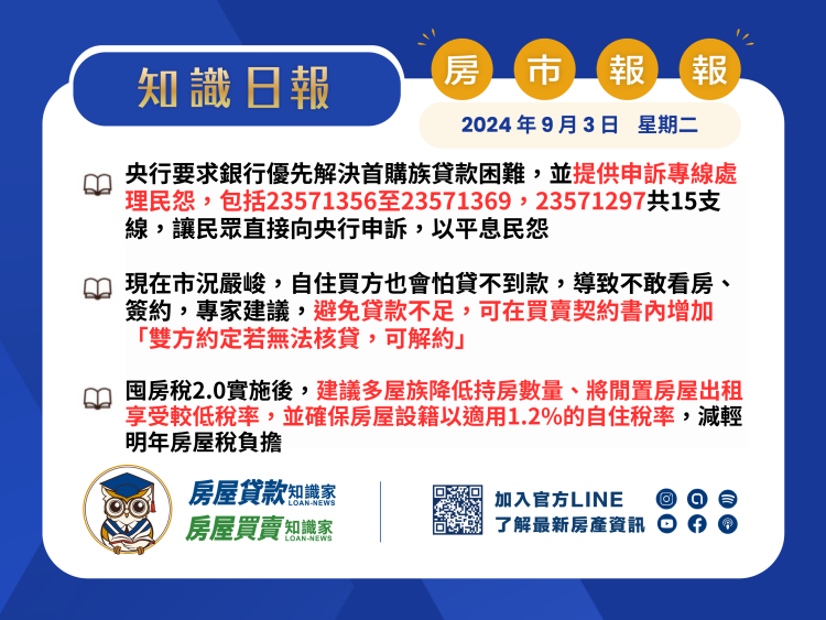 知識日報-房市報報