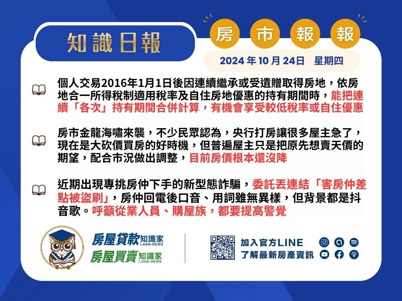 2024年10月24日星期四-知識日報-房市報報