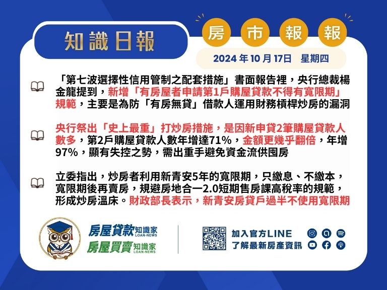 2024年10月17日星期四-知識日報-房市報報