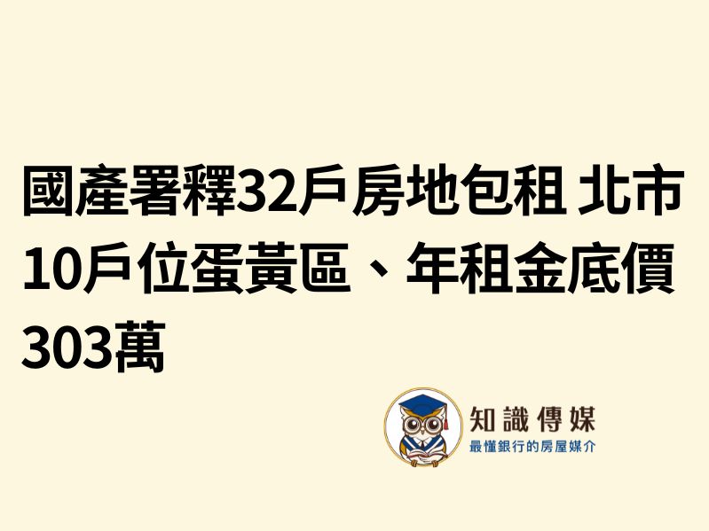國產署釋32戶房地包租 北市10戶位蛋黃區、年租金底價303萬
