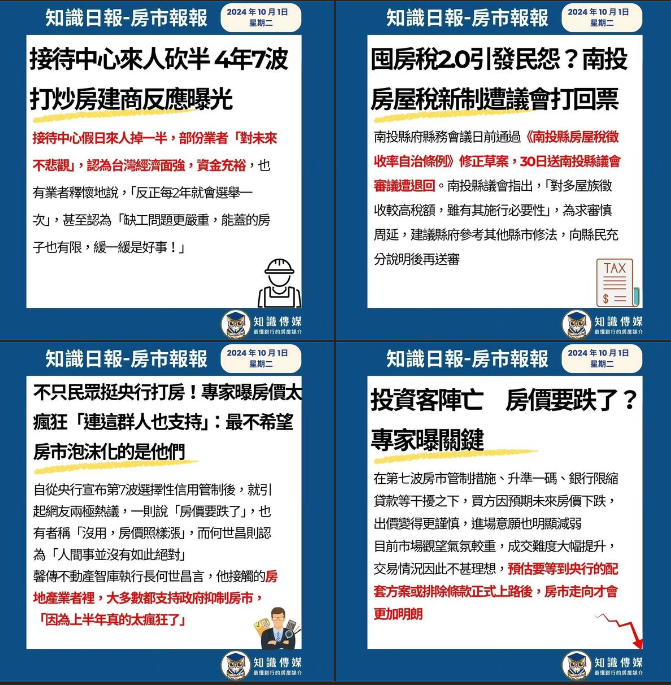 2024年10月1日星期二-知識日報-房市報報