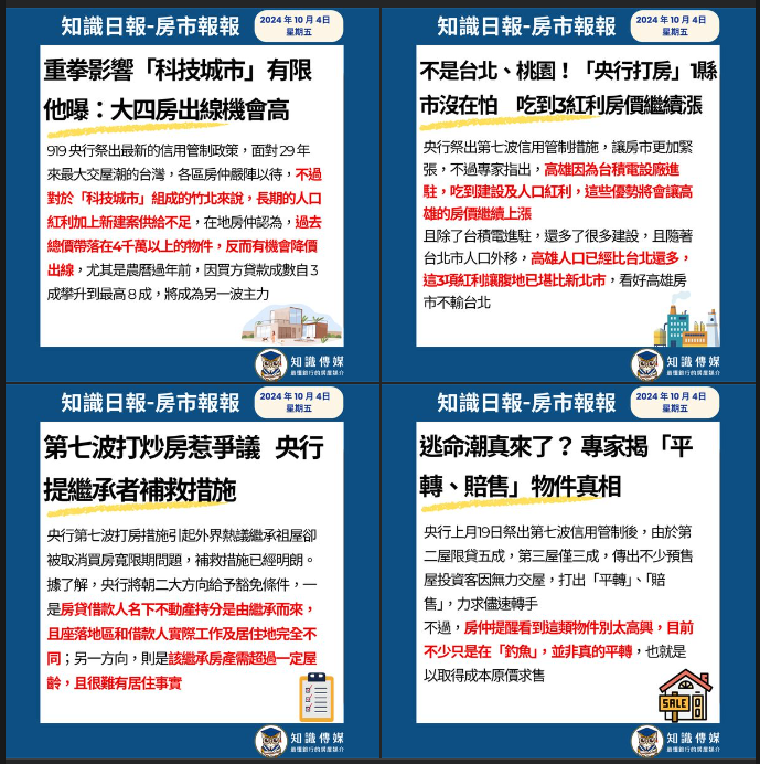 2024年10月4日星期五-知識日報-房市報報