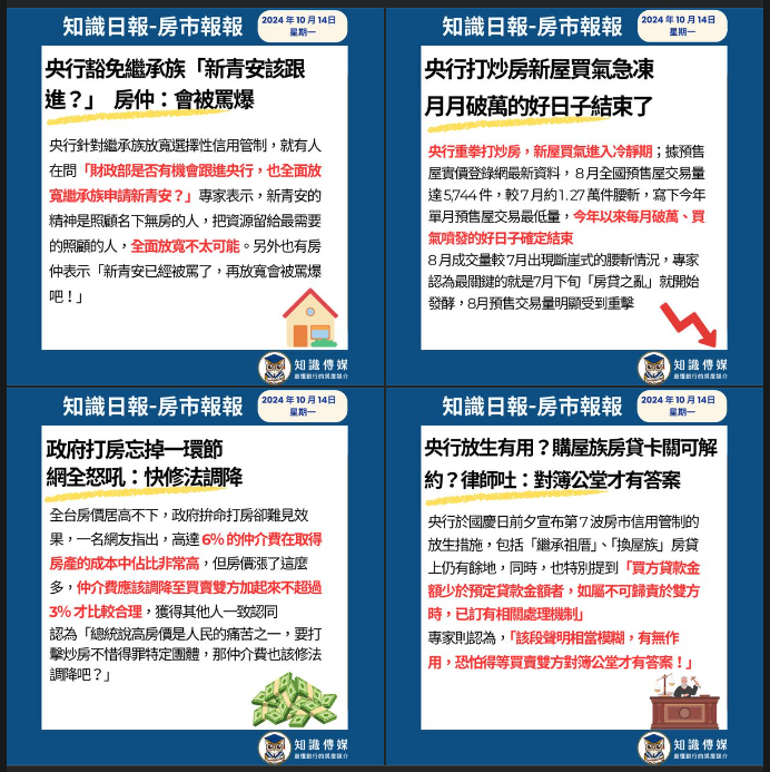 2024年10月14日星期一-知識日報-房市報報