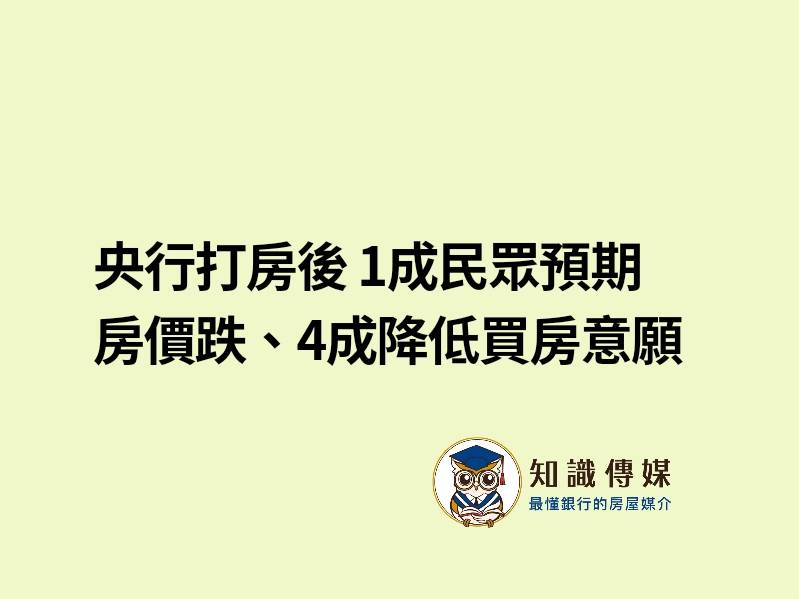 央行打房後 1成民眾預期房價跌、4成降低買房意願