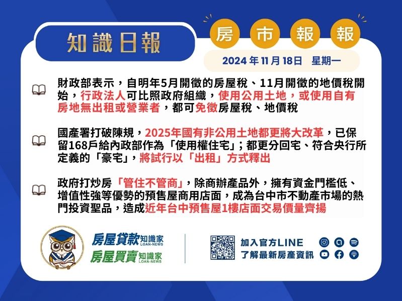 2024年11月18日星期一-知識日報-房市報報