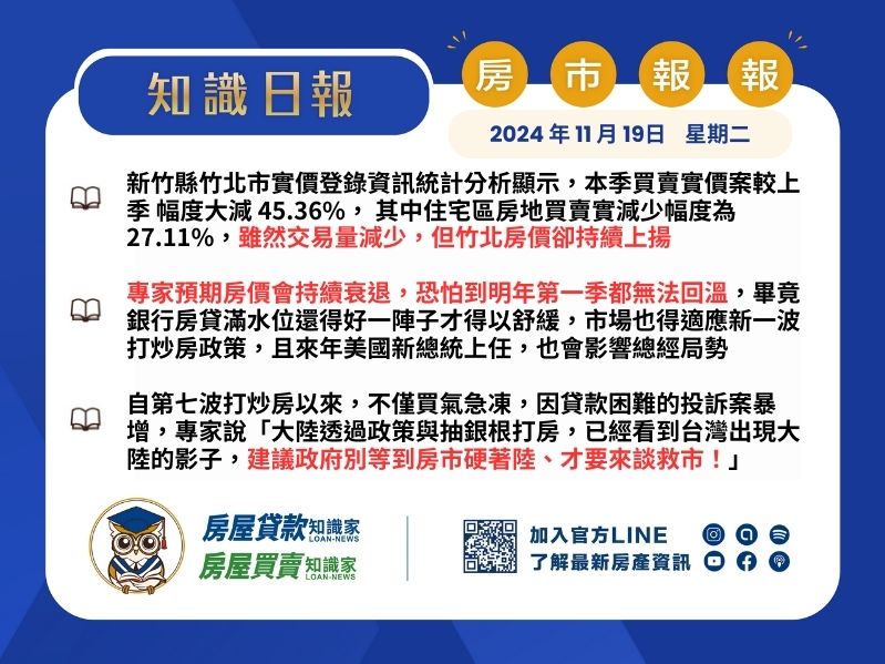 2024年11月19日星期二-知識日報-房市報報