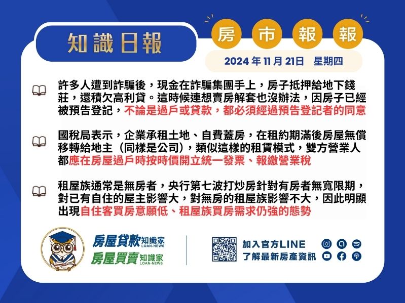 2024年11月21日星期四-知識日報-房市報報
