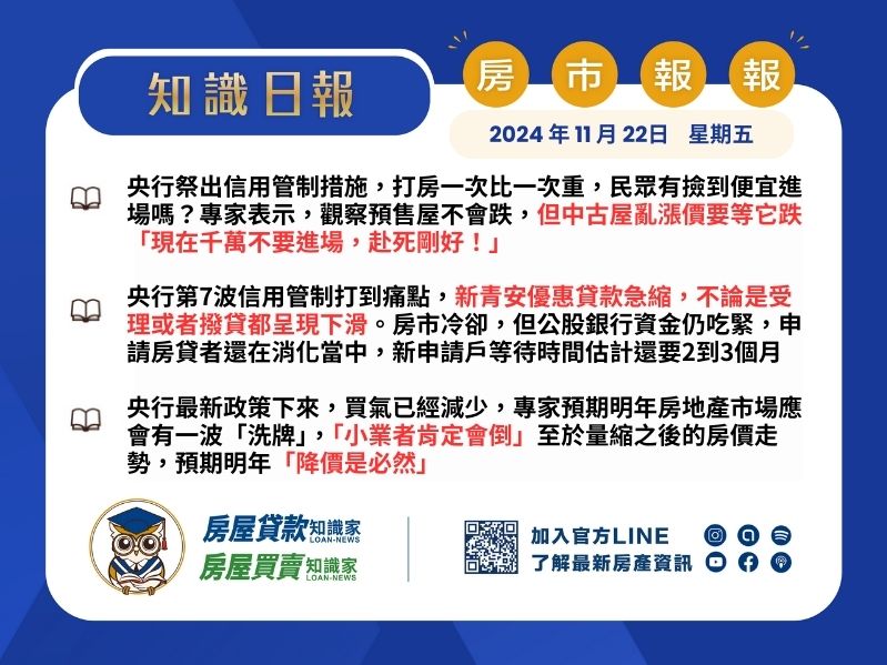 2024年11月22日星期五-知識日報-房市報報
