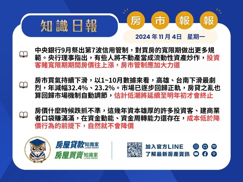 2024年11月4日星期一-知識日報-房市報報