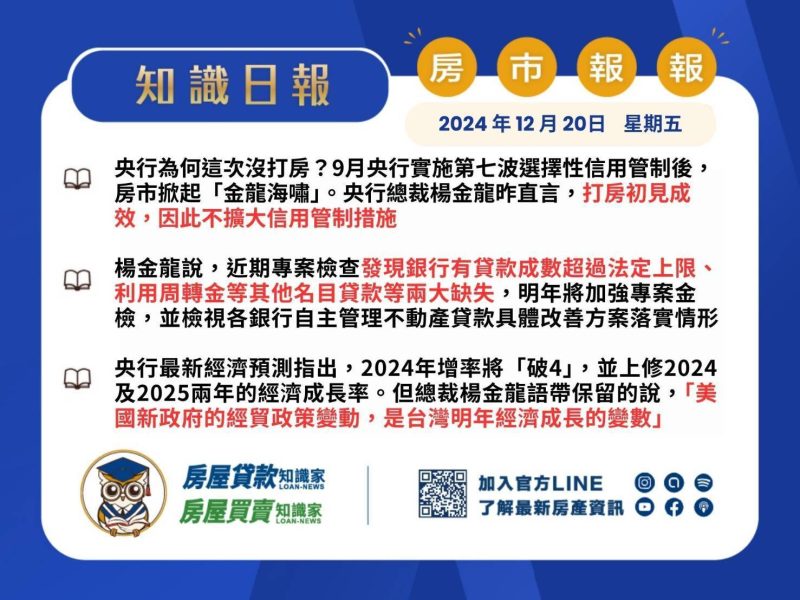 2024年12月20日星期五-知識日報