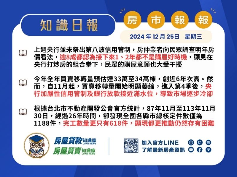 2024年12月25日星期三-知識日報