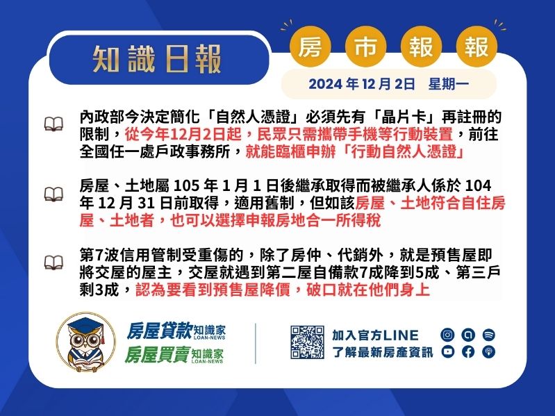 2024年12月2日星期一-知識日報