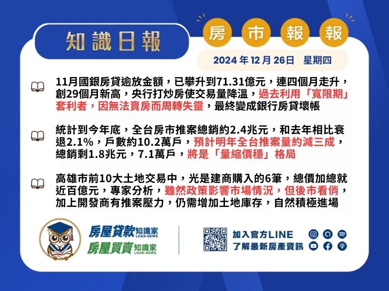 2024年12月26日星期四-知識日報