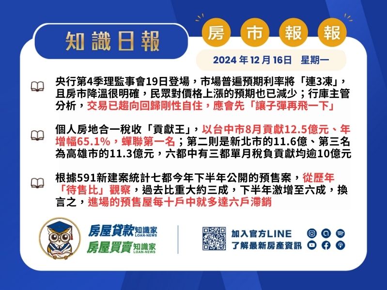 2024年12月16日星期一-知識日報