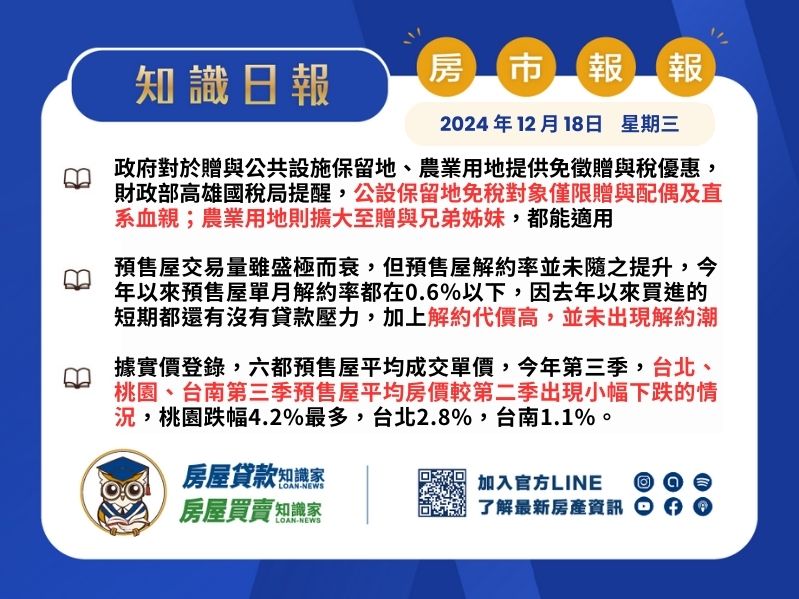 2024年12月18日星期三-知識日報