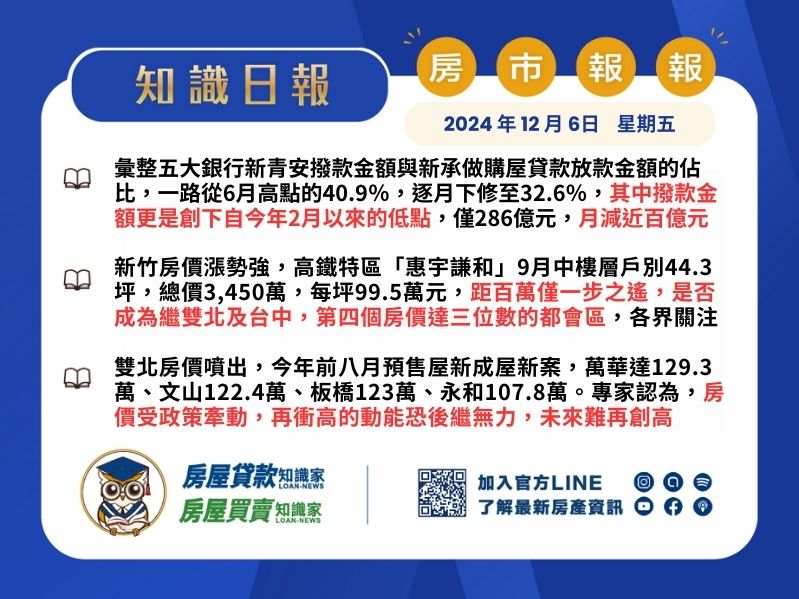 2024年12月6日星期五-知識日報