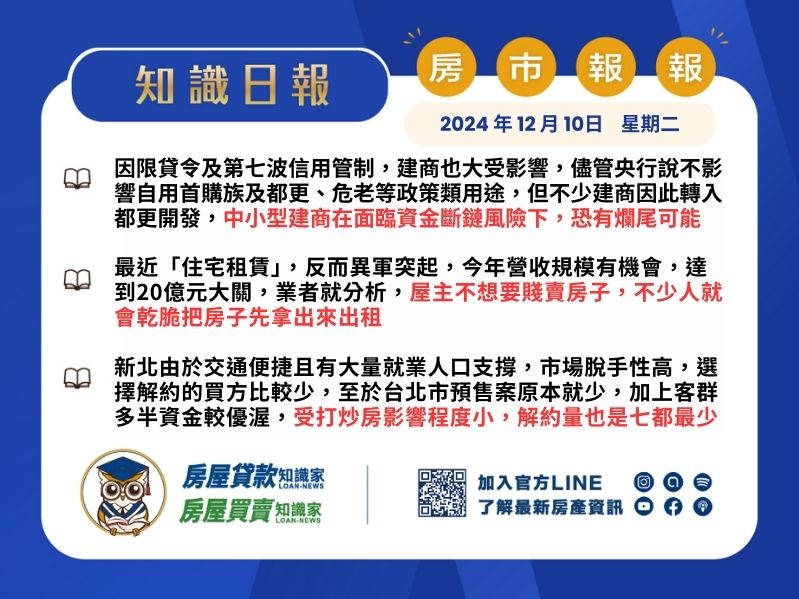 2024年12月10日星期二-知識日報