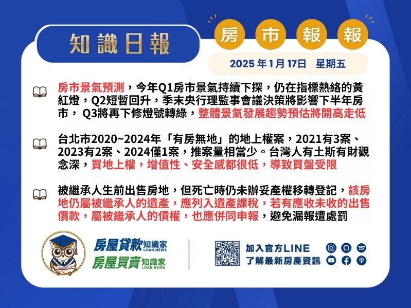 2025年1月17日星期五-知識日報