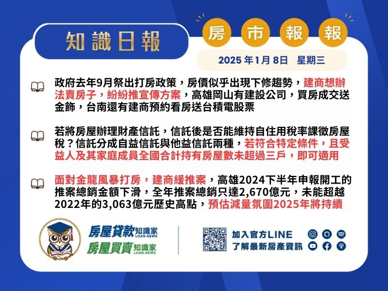 2025年1月8日星期三-知識日報