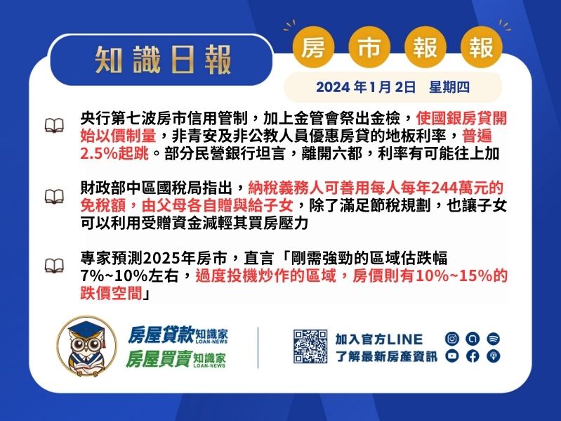 2025年1月2日星期四-知識日報