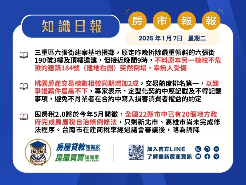 2025年1月7日星期二-知識日報