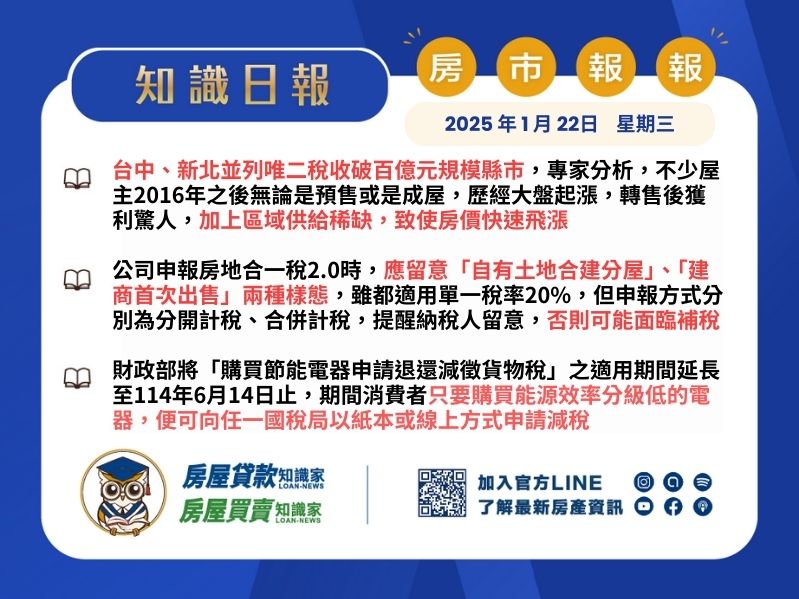 2025年1月22日星期三-知識日報