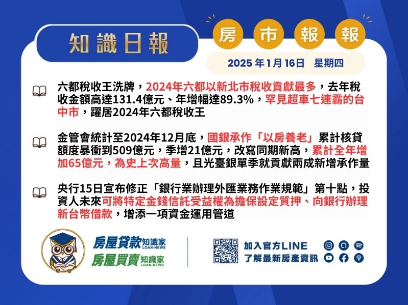 2025年1月16日星期四-知識日報