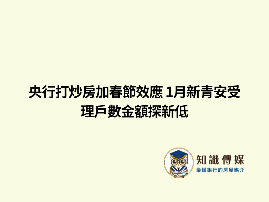 央行打炒房加春節效應 1月新青安受理戶數金額探新低