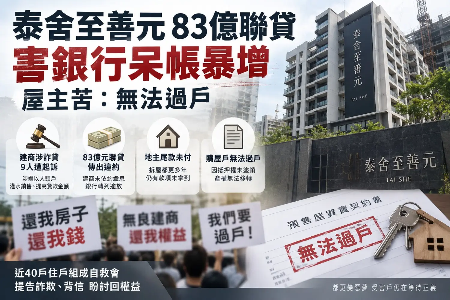 83億聯貸爆雷！泰舍至善元屋主卡過戶　地主苦等10年拿不到錢