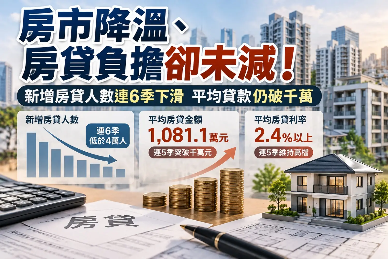 房市降溫、房貸負擔卻未減！新增房貸人數連6季下滑　平均貸款仍破千萬