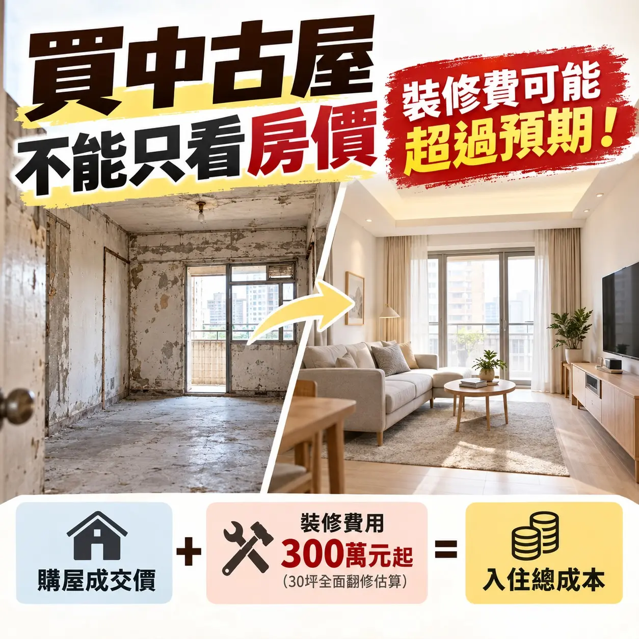 中古屋撿便宜恐變冤大頭？30坪老屋翻修上看300萬　省下的房價全花在裝修！
